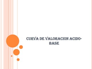 CURVA DE VALORACION ACIDO-BASE 
