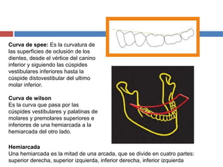 Curva de wilson Y DE SPEE | PPTX