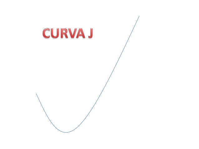 [Image: curva-j-e-hipertension-arterial-4-638.jpg?cb=1414062497]