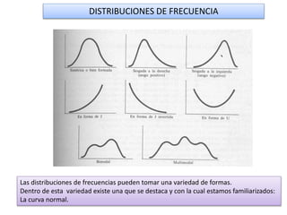 DISTRIBUCIONES DE FRECUENCIA
Las distribuciones de frecuencias pueden tomar una variedad de formas.
Dentro de esta variedad existe una que se destaca y con la cual estamos familiarizados:
La curva normal.
 