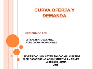 UNIVERSIDAD SAN MATEO EDUCACION SUPERIOR
FACULTAD CIENCIAS ADMINISTRATIVAS Y AFINES
MICROECONOMIA
2015
 
