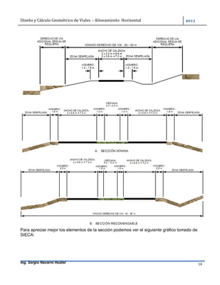 Diseño	y	Cálculo	Geométrico	de	Viales		-	Alineamiento		Horizontal	 	
Ing. Sergio Navarro Hudiel 10	
Para apreciar mejor los elementos de la sección podemos ver el siguiente gráfico tomado de
SIECA:
 