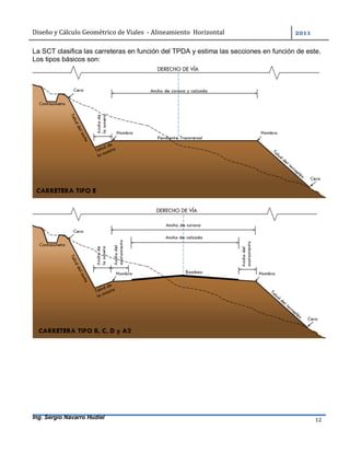 Diseño	y	Cálculo	Geométrico	de	Viales		-	Alineamiento		Horizontal	 	
Ing. Sergio Navarro Hudiel 12	
La SCT clasifica las carreteras en función del TPDA y estima las secciones en función de este.
Los tipos básicos son:
 