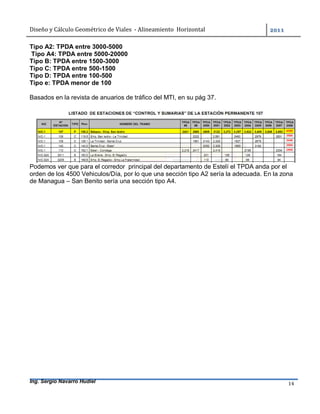 Diseño	y	Cálculo	Geométrico	de	Viales		-	Alineamiento		Horizontal	 	
Ing. Sergio Navarro Hudiel 14	
Tipo A2: TPDA entre 3000-5000
Tipo A4: TPDA entre 5000-20000
Tipo B: TPDA entre 1500-3000
Tipo C: TPDA entre 500-1500
Tipo D: TPDA entre 100-500
Tipo e: TPDA menor de 100
Basados en la revista de anuarios de tráfico del MTI, en su pág 37.
Podemos ver que para el corredor principal del departamento de Estelí el TPDA anda por el
orden de los 4500 Vehiculos/Día, por lo que una sección tipo A2 sería la adecuada. En la zona
de Managua – San Benito sería una sección tipo A4.
	
	
 