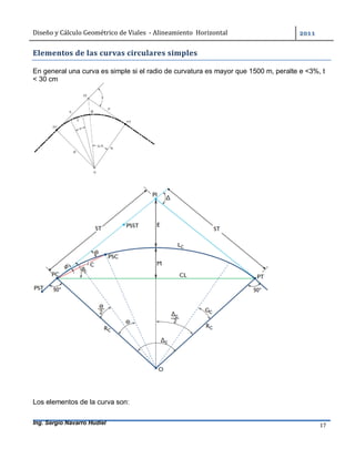 Diseño	y	Cálculo	Geométrico	de	Viales		-	Alineamiento		Horizontal	 	
Ing. Sergio Navarro Hudiel 17	
Elementos	de	las	curvas	circulares	simples	
En general una curva es simple si el radio de curvatura es mayor que 1500 m, peralte e <3%, t
< 30 cm
Los elementos de la curva son:
 