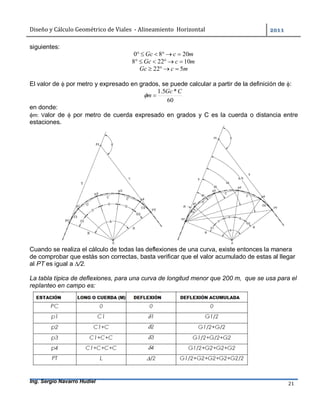 Diseño	y	Cálculo	Geométrico	de	Viales		-	Alineamiento		Horizontal	 	
Ing. Sergio Navarro Hudiel 21	
siguientes:
mcGc 2080 
mcGc 10228 
mcGc 522 
El valor de  por metro y expresado en grados, se puede calcular a partir de la definición de :
60
*5.1 CGc
m 
en donde:
m: Valor de  por metro de cuerda expresado en grados y C es la cuerda o distancia entre
estaciones.
Cuando se realiza el cálculo de todas las deflexiones de una curva, existe entonces la manera
de comprobar que estás son correctas, basta verificar que el valor acumulado de estas al llegar
al PT es igual a ∆/2.
La tabla típica de deflexiones, para una curva de longitud menor que 200 m, que se usa para el
replanteo en campo es:
 