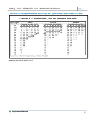 Diseño	y	Cálculo	Geométrico	de	Viales		-	Alineamiento		Horizontal	 	
Ing. Sergio Navarro Hudiel 43	
Los sobreanchos recomendados en sección 4-51 por Normas Centroamericanas son:
Basados en Vehículo de diseño WB-15
 