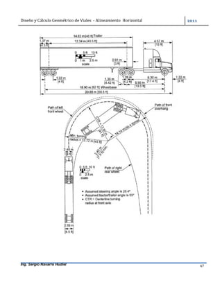 Diseño	y	Cálculo	Geométrico	de	Viales		-	Alineamiento		Horizontal	 	
Ing. Sergio Navarro Hudiel 47	
 