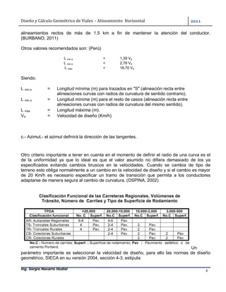 Diseño	y	Cálculo	Geométrico	de	Viales		-	Alineamiento		Horizontal	 	
Ing. Sergio Navarro Hudiel 4	
alineamientos rectos de más de 1.5 km a fin de mantener la atención del conductor.
(BURBANO, 2011)
Otros valores recomendados son: (Perú)
L min.s = 1,39 Vd
L min.o = 2,78 Vd
L máx = 16,70 Vd
Siendo:
L min.s = Longitud mínima (m) para trazados en "S" (alineación recta entre
alineaciones curvas con radios de curvatura de sentido contrario).
L min.o = Longitud mínima (m) para el resto de casos (alineación recta entre
alineaciones curvas con radios de curvatura del mismo sentido).
L máx = Longitud máxima (m).
Vd = Velocidad de diseño (Km/h)
c.- Azimut.- el azimut definirá la dirección de las tangentes.
Otro criterio importante a tener en cuenta en el momento de definir el radio de una curva es el
de la uniformidad ya que lo ideal es que el valor asumido no difiera demasiado de los ya
especificados evitando cambios bruscos en la velocidades. Cuando se cambia de tipo de
terreno esto obliga normalmente a un cambio en la velocidad de diseño y si el cambio es mayor
de 20 Km/h es necesario especificar un tramo de transición que permita a los conductores
adaptarse de manera segura al cambio de curvatura. (OSPINA, 2002)
Un
parámetro importante es seleccionar la velocidad de diseño, para ello las normas de diseño
geométrico, SIECA en su versión 2004, sección 4-3, estipula:
 