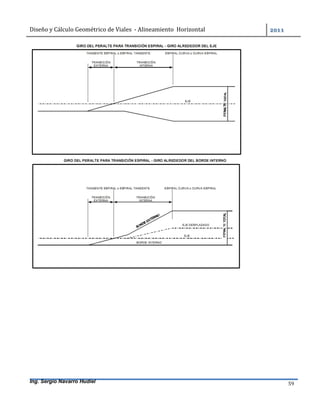 Diseño	y	Cálculo	Geométrico	de	Viales		-	Alineamiento		Horizontal	 	
Ing. Sergio Navarro Hudiel 59	
 