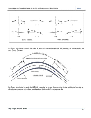 Diseño	y	Cálculo	Geométrico	de	Viales		-	Alineamiento		Horizontal	 	
Ing. Sergio Navarro Hudiel 61	
La figura siguiente tomada de SIECA, ilustra la transición simple del peralte y el sobreancho en
una curva circular
La figura siguiente tomada de SIECA, muestra la forma de proyectar la transición del peralte y
el sobreancho cuando existe una longitud de transición en espiral, Le
 