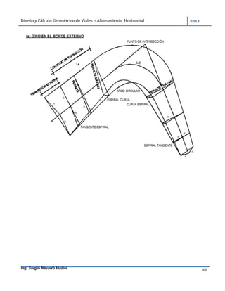 Diseño	y	Cálculo	Geométrico	de	Viales		-	Alineamiento		Horizontal	 	
Ing. Sergio Navarro Hudiel 63	
 