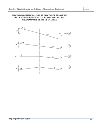 Diseño	y	Cálculo	Geométrico	de	Viales		-	Alineamiento		Horizontal	 	
Ing. Sergio Navarro Hudiel 65	
 
