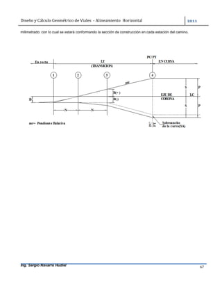 Diseño	y	Cálculo	Geométrico	de	Viales		-	Alineamiento		Horizontal	 	
Ing. Sergio Navarro Hudiel 67	
milimetrado: con lo cual se estará conformando la sección de construcción en cada estación del camino.
	
 