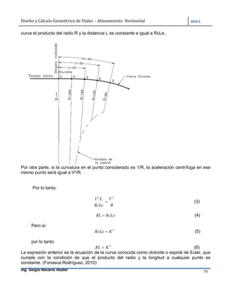 Diseño	y	Cálculo	Geométrico	de	Viales		-	Alineamiento		Horizontal	 	
Ing. Sergio Navarro Hudiel 70	
curva el producto del radio R y la distancia L es constante e igual a RcLe.
Por otra parte, si la curvatura en el punto considerado es 1/R, la aceleración centrífuga en ese
mismo punto será igual a V²/R.
Por lo tanto:
R
V
RcLe
LV 22
 (3)
RcLeRL  (4)
Pero si:
2
KRcLe  (5)
por lo tanto:
2
KRL  (6)
La expresión anterior es la ecuación de la curva conocida como clotoide o espiral de Euler, que
cumple con la condición de que el producto del radio y la longitud a cualquier punto es
constante. (Fonseca Rodríguez, 2010)
 