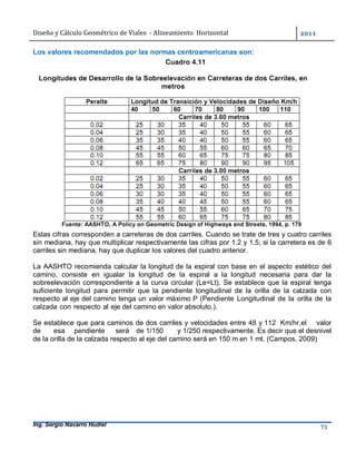 Diseño	y	Cálculo	Geométrico	de	Viales		-	Alineamiento		Horizontal	 	
Ing. Sergio Navarro Hudiel 73	
Los valores recomendados por las normas centroamericanas son:
Estas cifras corresponden a carreteras de dos carriles. Cuando se trate de tres y cuatro carriles
sin mediana, hay que multiplicar respectivamente las cifras por 1.2 y 1.5; si la carretera es de 6
carriles sin mediana, hay que duplicar los valores del cuadro anterior.
La AASHTO recomienda calcular la longitud de la espiral con base en el aspecto estético del
camino, consiste en igualar la longitud de la espiral a la longitud necesaria para dar la
sobreelevación correspondiente a la curva circular (Le=Lt). Se establece que la espiral tenga
suficiente longitud para permitir que la pendiente longitudinal de la orilla de la calzada con
respecto al eje del camino tenga un valor máximo P (Pendiente Longitudinal de la orilla de la
calzada con respecto al eje del camino en valor absoluto.).
Se establece que para caminos de dos carriles y velocidades entre 48 y 112 Km/hr,el valor
de esa pendiente será de 1/150 y 1/250 respectivamente. Es decir que el desnivel
de la orilla de la calzada respecto al eje del camino será en 150 m en 1 mt. (Campos, 2009)
 