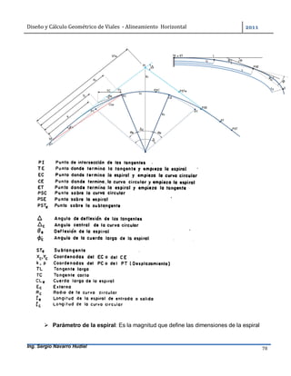 Diseño	y	Cálculo	Geométrico	de	Viales		-	Alineamiento		Horizontal	 	
Ing. Sergio Navarro Hudiel 78	
 Parámetro de la espiral: Es la magnitud que define las dimensiones de la espiral
 