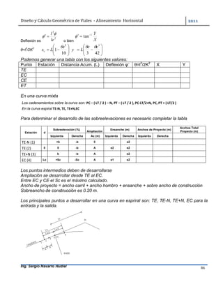 Diseño	y	Cálculo	Geométrico	de	Viales		-	Alineamiento		Horizontal	 	
Ing. Sergio Navarro Hudiel 86	
Deflexión es
2
2
le
l 
 
o bien X
Y1
tan

θ=l2
/2K
2







10
1
2
e
Lxc








423
3
ee
Ly

Podemos generar una tabla con los siguientes valores:
Punto Estación Distancia Acum. (L) Deflexión φ´ θ=l2
/2K2
X Y
TE
EC
CE
ET
En una curva mixta
Los cadenamientos sobre la curva son: PC – ( LT / 2 ) – N, PT – ( LT / 2 ), PC-LT/2+N, PC, PT + ( LT/2 )
En la curva espiral TE-N, TE, TE+N,EC
Para determinar el desarrollo de las sobreelevaciones es necesario completar la tabla
Estación d
Sobreelevación (%)
Ampliación
Ensanche (m) Anchos de Proyecto (m)
Anchos Total
Proyecto (m)
Izquierda Derecha Ac (m) Izquierda Derecha Izquierda Derecha
TE-N (1) +b -b 0 e2
TE (2) 0 0 -b A e2 e2
TE+N (3) b -b A e2
EC (4) Le +Sc -Sc A e1 e2
Los puntos intermedios deben de desarrollarse
Ampliación se desarrollar desde TE al EC.
Entre EC y CE el Sc es el máximo calculado.
Ancho de proyecto = ancho carril + ancho hombro + ensanche + sobre ancho de construcción
Sobreancho de construcción es 0.20 m.
Los principales puntos a desarrollar en una curva en espriral son: TE, TE-N, TE+N, EC para la
entrada y la salida.
 
