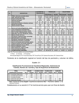 Diseño	y	Cálculo	Geométrico	de	Viales		-	Alineamiento		Horizontal	 	
Ing. Sergio Navarro Hudiel 8	
Partiendo de la clasificación regional en función del tipo de pavimento y volumen de tráfico,
Estableciendo en su sección 2-17 el nivel de servicio para usar con fines de diseño:
 