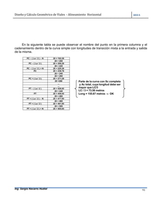 Diseño	y	Cálculo	Geométrico	de	Viales		-	Alineamiento		Horizontal	 	
Ing. Sergio Navarro Hudiel 91	
En la siguiente tabla se puede observar el nombre del punto en la primera columna y el
cadenamiento dentro de la curva simple con longitudes de transición mixta a la entrada y salida
de la misma.
PC – ( Le / 2 ) – N 20 + 192.28
20 + 200
PC – ( Le / 2 ) 20 + 206.28
20 + 220
PC – ( Le / 2 ) + N 20 + 220.28
PC 20 + 238.78
20 + 240
20 + 260
PC + ( Le / 2 ) 20 + 271.28
20 +280
...
...
PT – ( Le / 2 ) 20 + 426.95
20 + 440
PT 20 + 459.45
20 + 460
PT + ( Le / 2 ) – N 20 + 477.95
20 + 480
PT + ( Le / 2 ) 20 + 491.95
20 + 500
PT + ( Le / 2 ) + N 20 + 505.95
Parte de la curva con Sc completa
y Ac total, cuya longitud debe ser
mayor que LC/3
LC / 3 = 73.56 metros
Long = 155.67 metros  OK
 