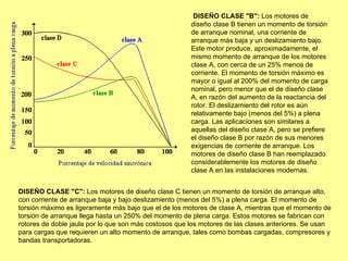   DISEÑO CLASE "B":  Los motores de diseño clase B tienen un momento de torsión de arranque nominal, una corriente de arranque más baja y un deslizamiento bajo. Este motor produce, aproximadamente, el mismo momento de arranque de los motores clase A, con cerca de un 25% menos de corriente. El momento de torsión máximo es mayor o igual al 200% del momento de carga nominal, pero menor que el de diseño clase A, en razón del aumento de la reactancia del rotor. El deslizamiento del rotor es aún relativamente bajo (menos del 5%) a plena carga. Las aplicaciones son similares a aquellas del diseño clase A, pero se prefiere el diseño clase B por razón de sus menores exigencias de corriente de arranque. Los motores de diseño clase B han reemplazado considerablemente los motores de diseño clase A en las instalaciones modernas. DISEÑO CLASE "C":  Los motores de diseño clase C tienen un momento de torsión de arranque alto, con corriente de arranque baja y bajo deslizamiento (menos del 5%) a plena carga. El momento de torsión máximo es ligeramente más bajo que el de los motores de clase A, mientras que el momento de torsión de arranque llega hasta un 250% del momento de plena carga. Estos motores se fabrican con rotores de doble jaula por lo que son más costosos que los motores de las clases anteriores. Se usan para cargas que requieren un alto momento de arranque, tales como bombas cargadas, compresores y bandas transportadoras. 