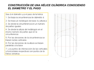 CONSTRUCCIÓN DE UNA HÉLICE CILÍNDRICA CONOCIENDO EL DIÁMETRO Y EL PASO   