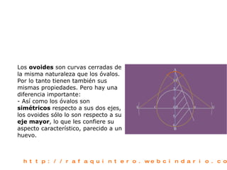 Los  ovoides  son curvas cerradas de la misma naturaleza que los óvalos. Por lo tanto tienen también sus mismas propiedades. Pero hay una diferencia importante: - Así como los óvalos son  simétricos  respecto a sus dos ejes, los ovoides sólo lo son respecto a su  eje mayor , lo que les confiere su aspecto característico, parecido a un huevo. http://rafaquintero.webcindario.com 
