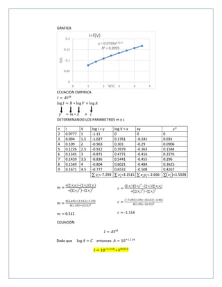 GRAFICA
ECUACION EMPIRICA
𝐼 = 𝐴𝑉 𝐵
log 𝐼 = 𝐵 ∗ log 𝑉 + log 𝐴
𝑦 = 𝑚 ∗ 𝑥 + 𝑐
DETERMINANDO LOS PARAMETROS m y c
n I V log I = y log V = x xy 𝑥2
2 0.0777 1 -1.11 0 0 0
3 0.094 1.5 -1.027 0.1761 -0.181 0.031
4 0.109 2 -0.963 0.301 -0.29 0.0906
5 0.1226 2.5 -0.912 0.3979 -0.363 0.1584
6 0.1345 3 -0.871 0.4771 -0.416 0.2276
7 0.1459 3.5 -0.836 0.5441 -0.455 0.296
8 0.1569 4 -0.804 0.6021 -0.484 0.3625
9 0.1671 4.5 -0.777 0.6532 -0.508 0.4267
∑ 𝑦𝑖
,
=-7.299 ∑ 𝑥𝑖
,
=3.1515 ∑ 𝑥𝑖
,
𝑦𝑖
,
=-2.696 ∑(𝑥𝑖
,
)=1.5928
𝑚 =
𝑛(∑ 𝑥 𝑖
,
𝑦𝑖
,
)−(∑ 𝑥 𝑖
,
)(∑ 𝑦𝑖
,
)
𝑛(∑(𝑥 𝑖
,
)
2
)−(∑ 𝑥 𝑖
,
)
2
𝑚 =
8(2.69)−(3.15)(−7.29)
8(1.59)−(3.15)2
𝑚 = 0.512
𝑐 =
(∑ 𝑦𝑖
,
) ∑(𝑥 𝑖
,
)
2
−(∑ 𝑥 𝑖
,
)(∑ 𝑥 𝑖
,
𝑦𝑖
,
)
𝑛(∑(𝑥 𝑖
,
)
2
)−(∑ 𝑥 𝑖
,
)
2
𝑐 =
(−7.29)(1.59)−(3.15)(−2.96)
8(1.59)−(3.15)2
𝑐 = -1.114
ECUACION
𝐼 = 𝐴𝑉 𝐵
Dado que log 𝐴 = 𝐶 entonces 𝐴 = 10−1.114
𝐼 = 10−1.114
∗ 𝑉0.512
y = 0.0769x0.5117
R² = 0.9995
0
0.05
0.1
0.15
0.2
0 1 2 3 4 5
I(A)
V(V)
I=f(V)
 