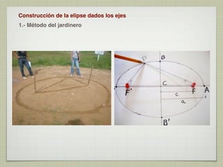 Construcción de la elipse dados los ejes
1.- Método del jardinero

 