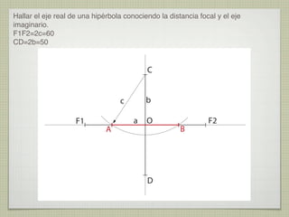 Hallar el eje real de una hipérbola conociendo la distancia focal y el eje
imaginario.
F1F2=2c=60
CD=2b=50

C
b

c
F1

A

a

O

D

B

F2

 