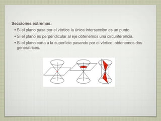 Secciones extremas:

• Si el plano pasa por el vértice la única intersección es un punto.
• Si el plano es perpendicular al eje obtenemos una circunferencia.
• Si el plano corta a la superﬁcie pasando por el vértice, obtenemos dos
generatrices.

 