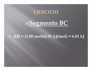  Segmento        BC

   ΔH = (1.00 mol)(6.01 kJ/mol) = 6.01 kJ
 