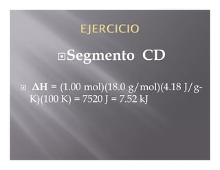  Segmento         CD

   ΔH = (1.00 mol)(18.0 g/mol)(4.18 J/g-
    K)(100 K) = 7520 J = 7.52 kJ
 