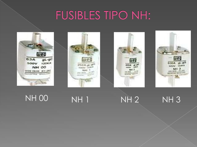 Curvas de fusibles