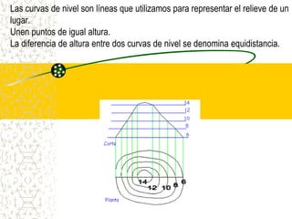 Las curvas de nivel son líneas que utilizamos para representar el relieve de un
lugar.
Unen puntos de igual altura.
La diferencia de altura entre dos curvas de nivel se denomina equidistancia.
 
