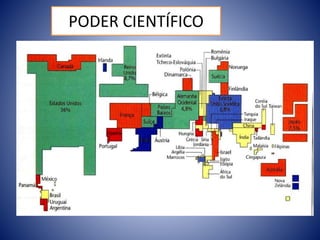 PODER CIENTÍFICO
 