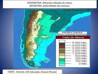 HIPSOMETRIA- diferentes altitudes do relevo.
BATIMETRIA- profundidade dos oceanos.
FONTE: Internet, UOL Educação, Arquivo Pessoal.
 