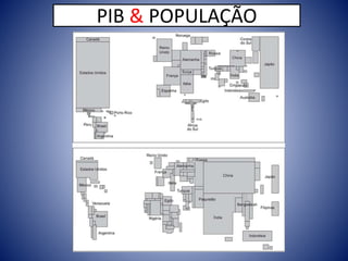 PIB & POPULAÇÃO
 