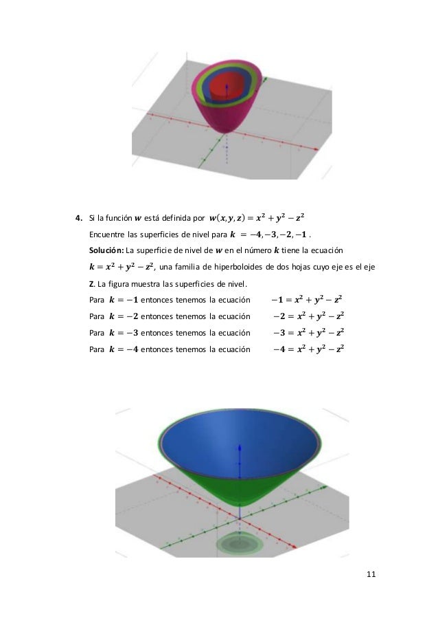 Curvas Y Superficies De Nivel Trazado De Funciones De 2 Variables