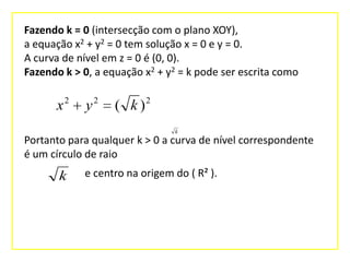 Fazendo k = 0 (intersecção com o plano XOY),
a equação x2 + y2 = 0 tem solução x = 0 e y = 0.
A curva de nível em z = 0 é (0, 0).
Fazendo k > 0, a equação x2 + y2 = k pode ser escrita como

x2

y2

( k )2
k

Portanto para qualquer k > 0 a curva de nível correspondente
é um círculo de raio

k

e centro na origem do ( R² ).

 