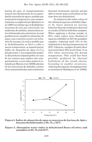 Rev. Fac. Agron. (LUZ). 2011, 28: 205-222
219
harina de apio, el comportamiento
mostró una disminución de la capaci-
dad de retención de agua a medida que
aumentó la temperatura; este compor-
tamiento es explicado por Quiñones et
al. (2007) al señalar que al deshidratar
muestras de yuca por convección, las
moléculas de amilosa, interactúan en-
tre sí formando otra estructura, la cual
posiblemente impidió la absorción de
agua; caso contrario ocurre con la ha-
rina de auyama, la cual a medida que
la deshidratación se llevó a cabo a
mayor temperatura, se reportó mayor
índice de absorción de agua (11,5 g
gel.gmuestra-1
). La composición quími-
ca del producto original podría ser una
de las razones que explica este com-
portamiento, es así como según lo se-
ñalado por Rincón et al. (2000) además
de las estructuras de almidón, existen
otras macromoléculas más resistentes
thermal treatments (mostly pectin)
able to retain water and reduce at the
time that are dehydrated.
In relation to the index values of
the obtained aqueous solubility (figu-
re 6), these showed an inverse
behavior than the tendencies observed
in results of IAA in both flour samples.
When applying a drying sample at
65%, index values were obtained of
aqueous solubility at 50% for pumpkin
samples, reducing until 15% in the
elaborated at drying temperatures of
85ºC. Likewise, samples of celery flour
increased their ISA levels from 15 to
25% when increasing the drying
temperature. This could has been
possible produced by thermal
hydrolysis of the starch chains,
becoming in smaller structures,
reducing the capacity of trapping water
as mention by Rodríguez et al. (2006).
0
2
4
6
8
10
12
60 65 70 75 80 85 90
Temperatura (ºC)
ggel∙gmuestra-1
Apio Auyama
Figura 5. Índice de absorción de agua en muestras de harinas de Apio y
Auyama deshidratadas a 65, 75, y 85ºC.
Figure 5. Absorption water index in dehydrated flours of celery and
pumpkin at 65, 75 and 85°C.
 