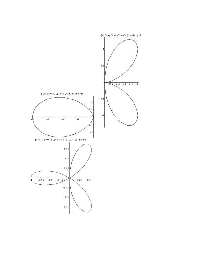 Curvas en el plano | PDF
