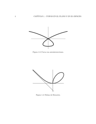 4    CAP´
        ITULO 1. CURVAS EN EL PLANO Y EN EL ESPACIO.




    Figura 1.3: Curva con autointersecciones.




        Figura 1.4: Folium de Descartes.
 