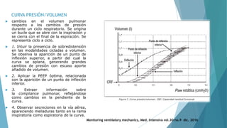 CURVA PRESIÓN/VOLUMEN
 cambios en el volumen pulmonar
respecto a los cambios de presión
durante un ciclo respiratorio. Se origina
un bucle que se abre con la inspiración y
se cierra con el final de la espiración. Se
representa ciclo a ciclo.
 1. Intuir la presencia de sobredistensión
en las modalidades cicladas a volumen.
Se observa la aparición de un punto de
inflexión superior, a partir del cual la
curva se aplana, generando grandes
cambios de presión con escaso aporte
añadido de volumen.
 2. Aplicar la PEEP óptima, relacionada
con la aparición de un punto de inflexión
inferior.
 3. Extraer información sobre
la compliance pulmonar, reflejándose
como cambios en la pendiente de la
curva.
 4. Observar secreciones en la vía aérea,
apareciendo melladuras tanto en la rama
inspiratoria como espiratoria de la curva.
Monitoring ventilatory mechanics, Med. Intensiva vol.30 no.9 dic. 2016
 
