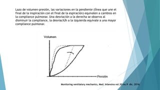 Lazo de volumen-presión, las variaciones en la pendiente (lÌnea que une el
final de la inspiración con el final de la espiración) equivalen a cambios en
la compliance pulmonar. Una desviación a la derecha se observa al
disminuir la compliance, la desviaciÛn a la izquierda equivale a una mayor
compliance pulmonar.
Monitoring ventilatory mechanics, Med. Intensiva vol.30 no.9 dic. 2016
 