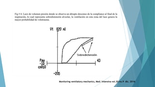 Monitoring ventilatory mechanics, Med. Intensiva vol.30 no.9 dic. 2016
 