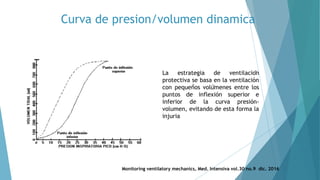 Curva de presion/volumen dinamica
La estrategia de ventilaciôn
protectiva se basa en la ventilación
con pequeñ̀os volú̇menes entre los
puntos de inflexión superior e
inferior de la curva presión-
volumen, evitando de esta forma la
injuria
Monitoring ventilatory mechanics, Med. Intensiva vol.30 no.9 dic. 2016
 