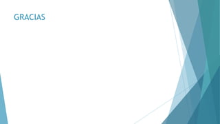 GRACIAS
 