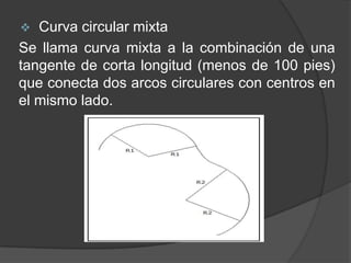   Curva circular mixta
Se llama curva mixta a la combinación de una
tangente de corta longitud (menos de 100 pies)
que conecta dos arcos circulares con centros en
el mismo lado.
 