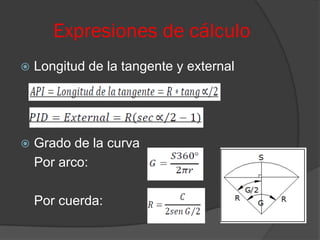 Expresiones de cálculo
   Longitud de la tangente y external




   Grado de la curva
    Por arco:

    Por cuerda:
 